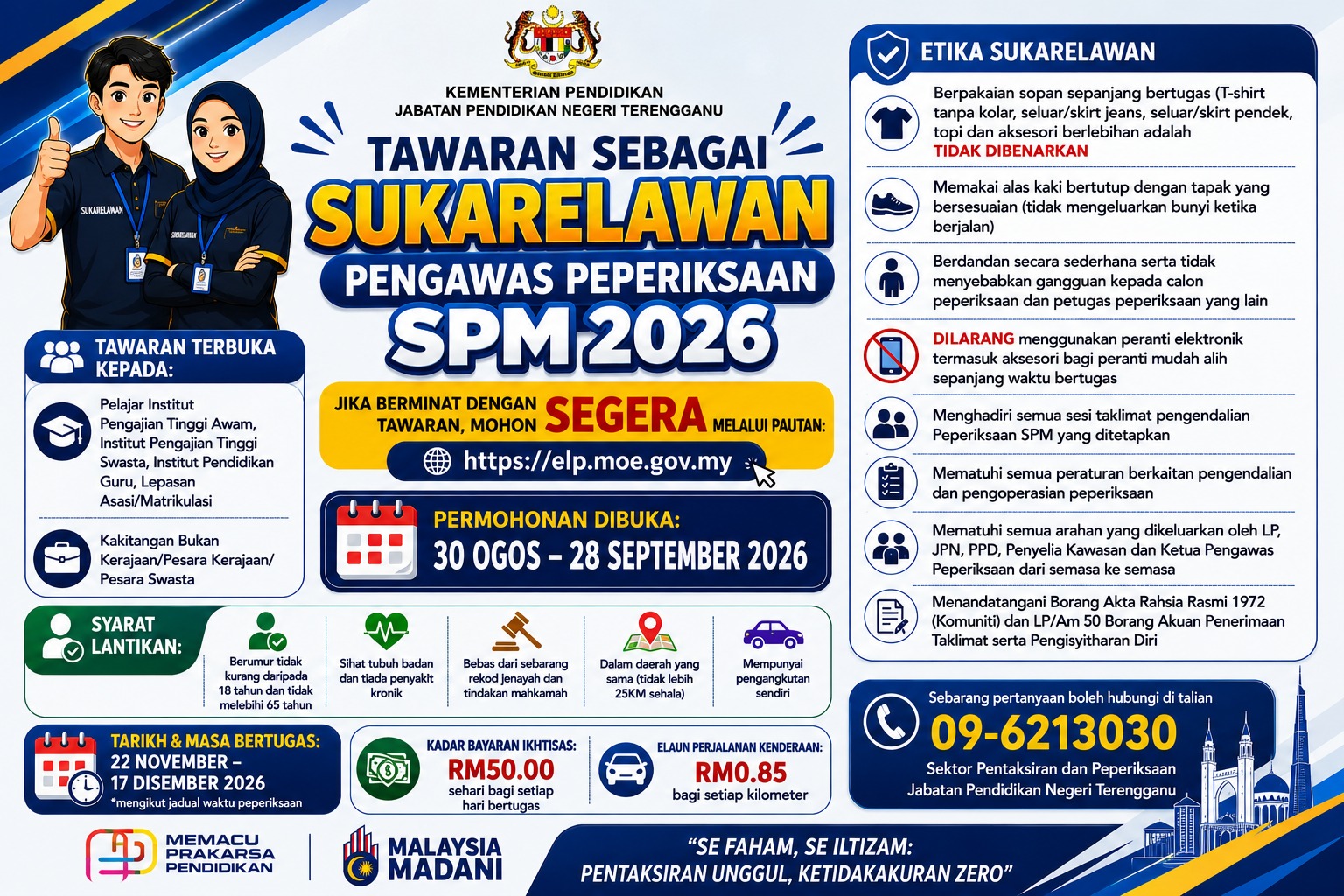 SUKARELAWAN SPM